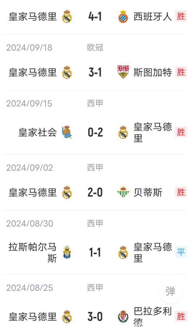 西甲前瞻|阿拉维斯0-2皇马:巴萨7连胜7分领跑,龙哥瑟瑟发抖? 西甲前瞻|阿拉维斯0-2皇马:巴萨7连胜7分领跑,龙哥瑟瑟发抖?